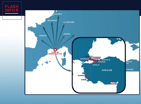 Port de Marseille Fos - La Turquie en moins d'une semaine !