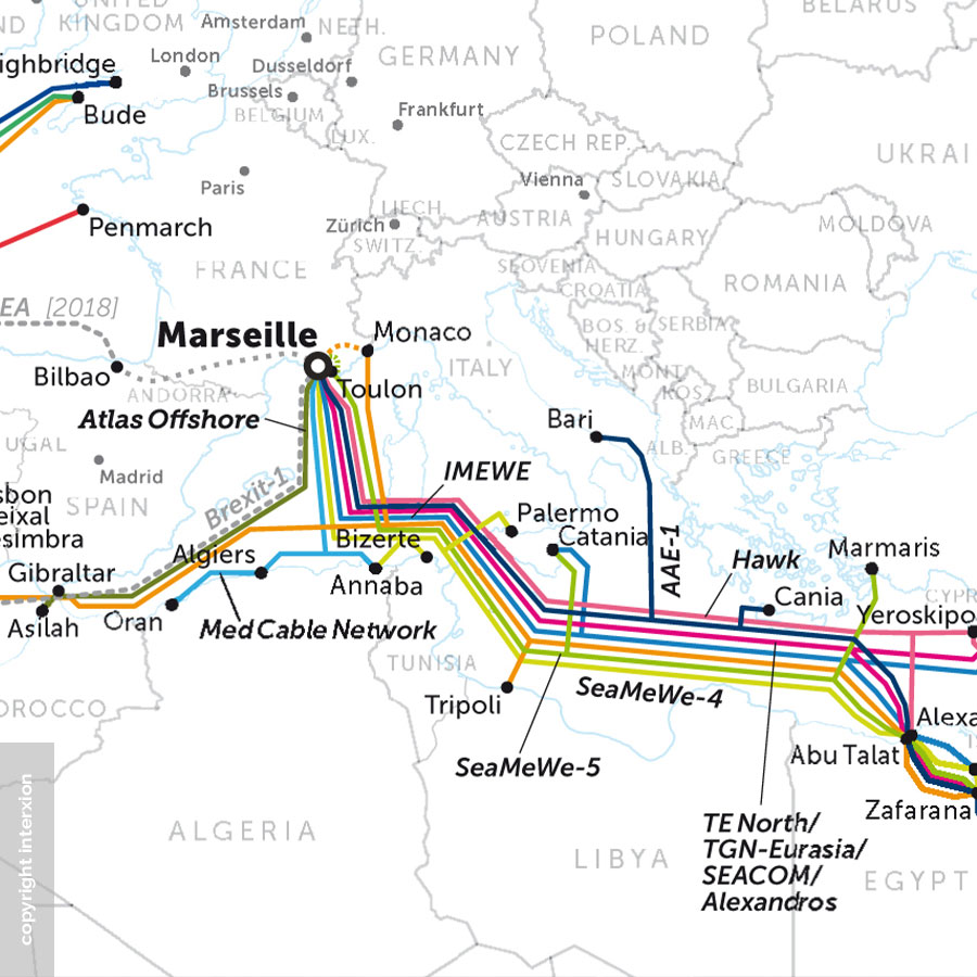 CABLES SOUS-MARINS