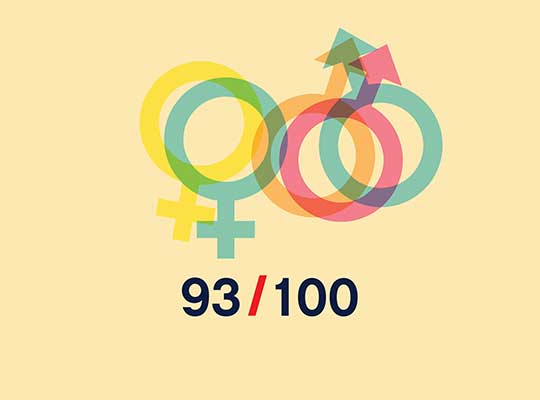 Égalité professionnelle : le Port toujours en haut de classement en 2025