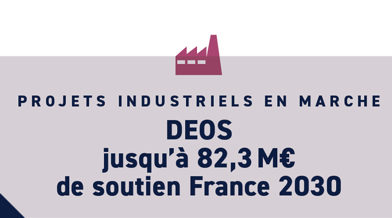 Projets industriels 82,3 M€ à 2030
