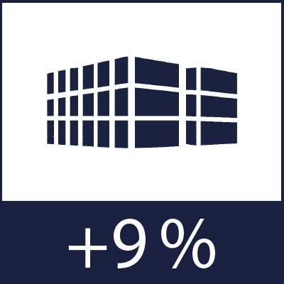 Résultats annuels 2024 - INVEST