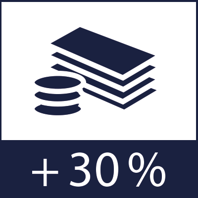 Résultats annuels 2024 - INVEST