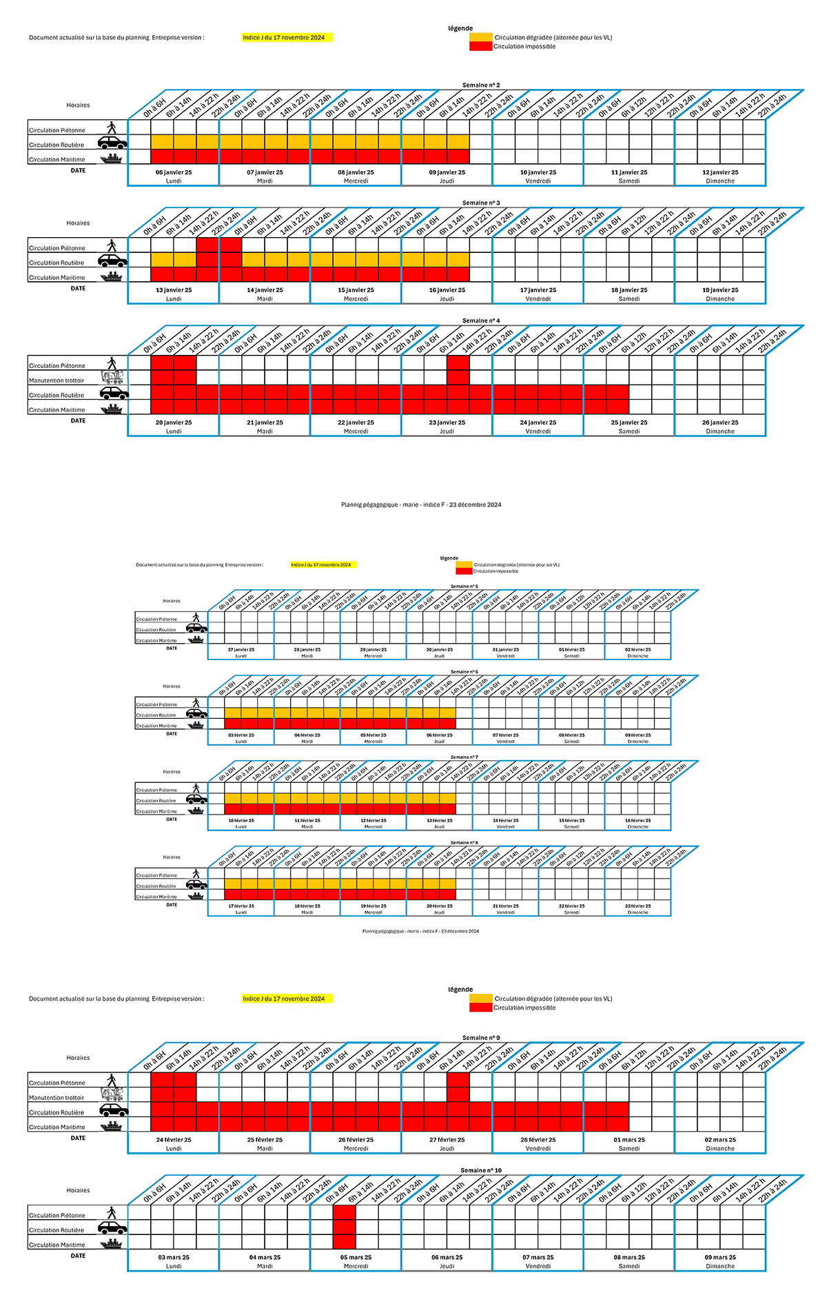 Schéma de circulation maritime sur Martigues