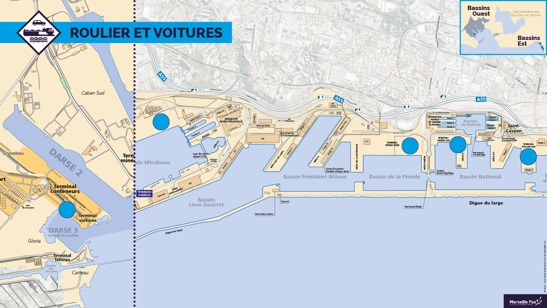 Plan filière - Roulier & voitures