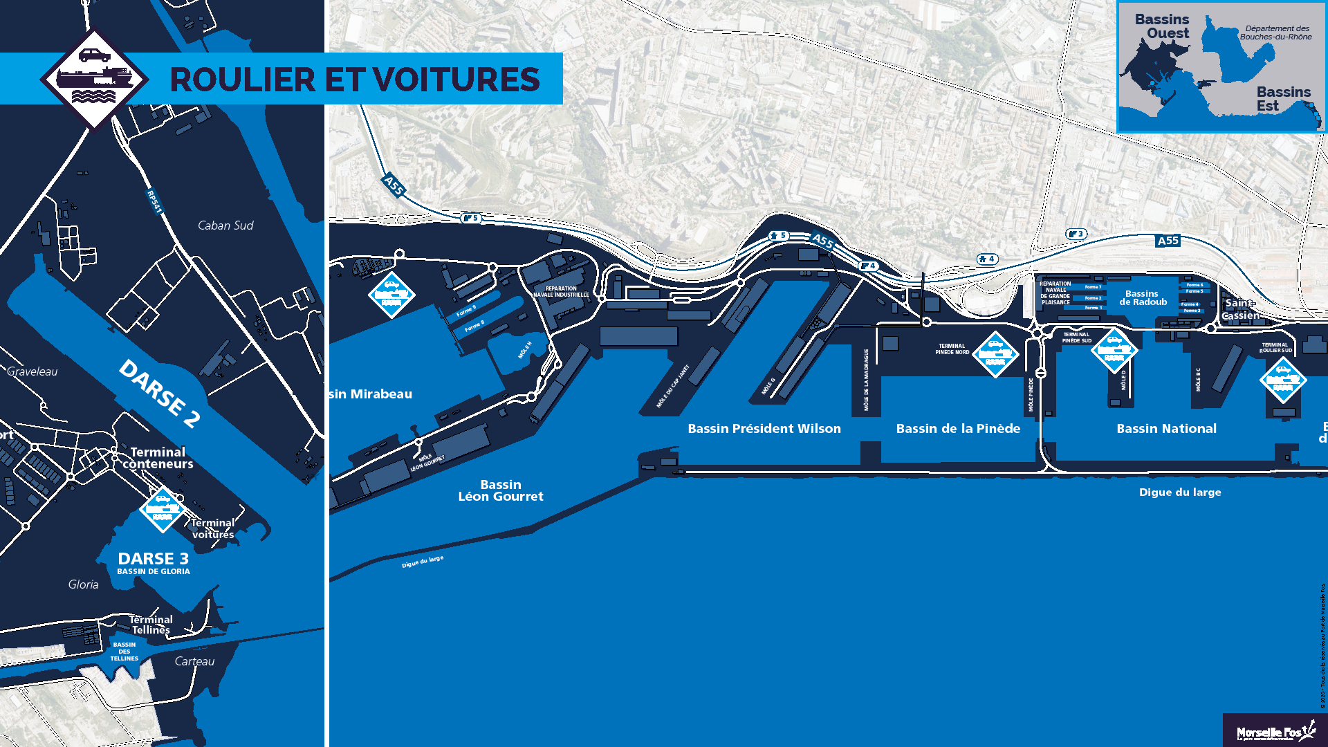 Plan filière - Roulier & voitures