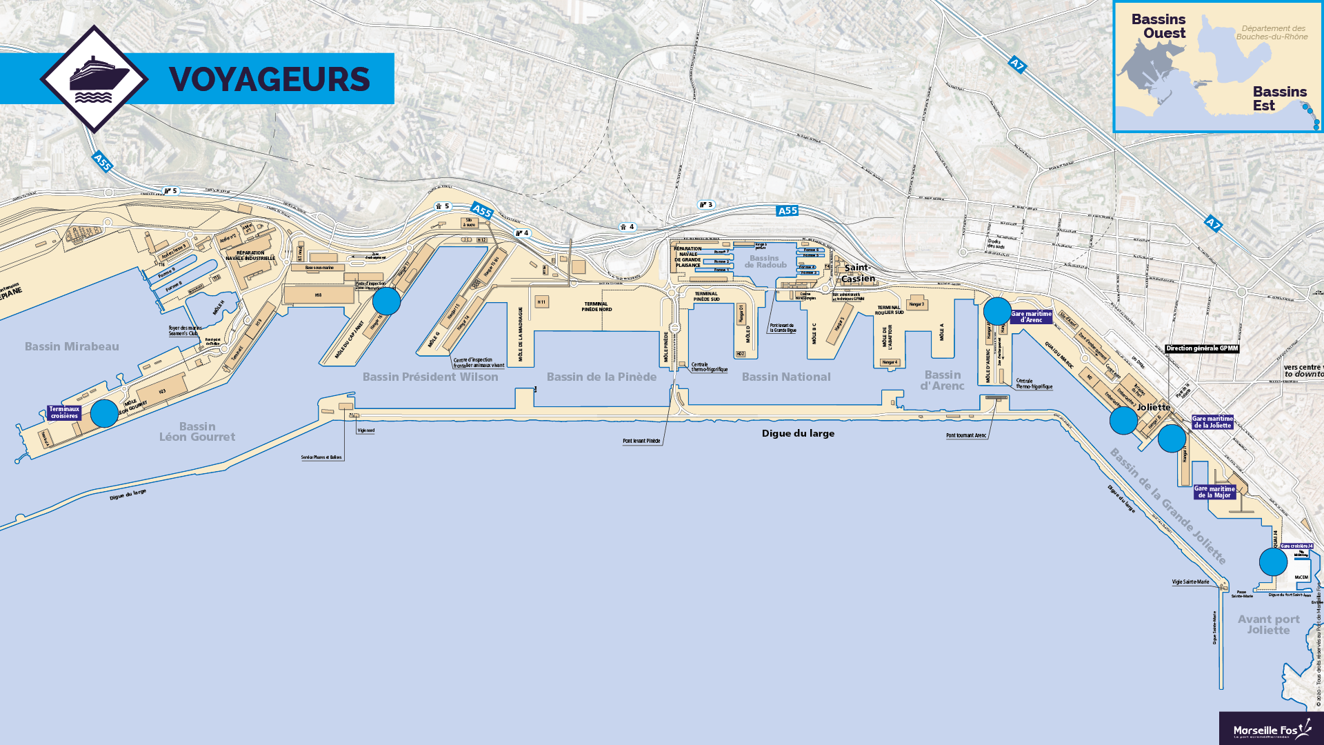 Plan filière - Voyageurs
