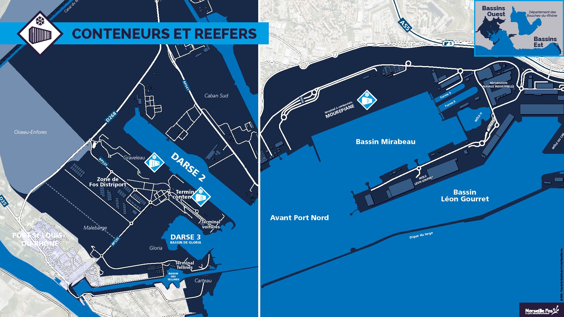 Plan filière - Conteneurs & Reefer